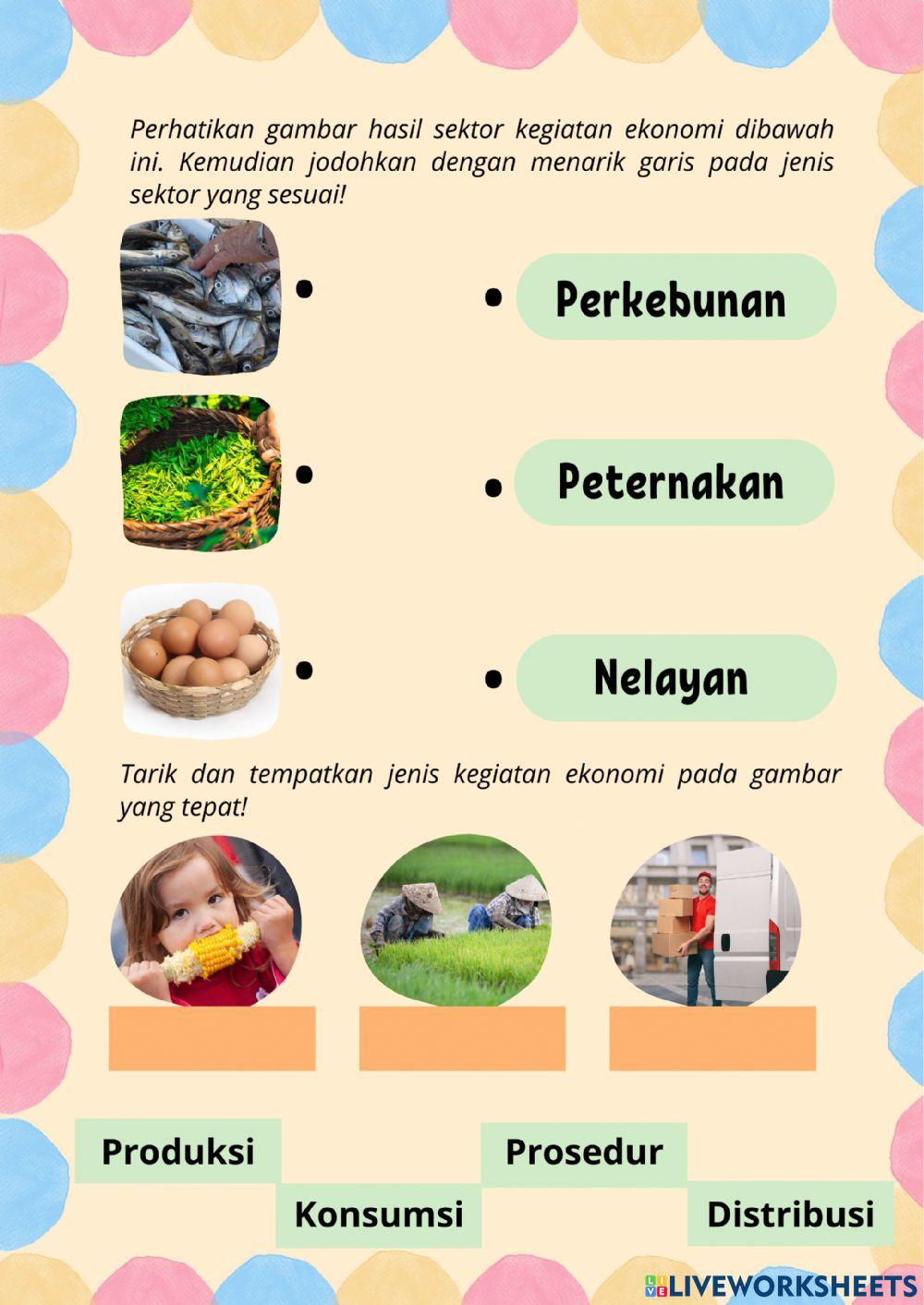 Mengenal Kegiatan Ekonomi: Panduan Lengkap untuk Kelas 4