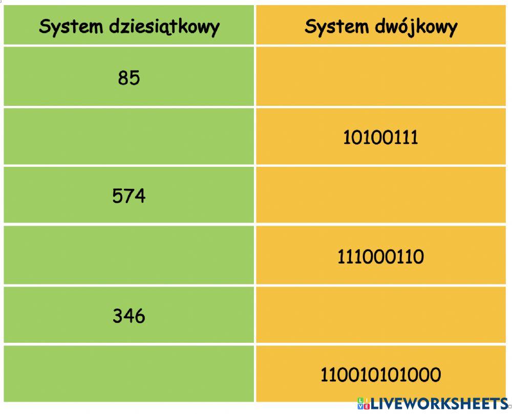 Sprawdzian Matematyka Klasa 4 Systemy Liczbowe Systemy liczbowe 7015871 | IG | Live Worksheets