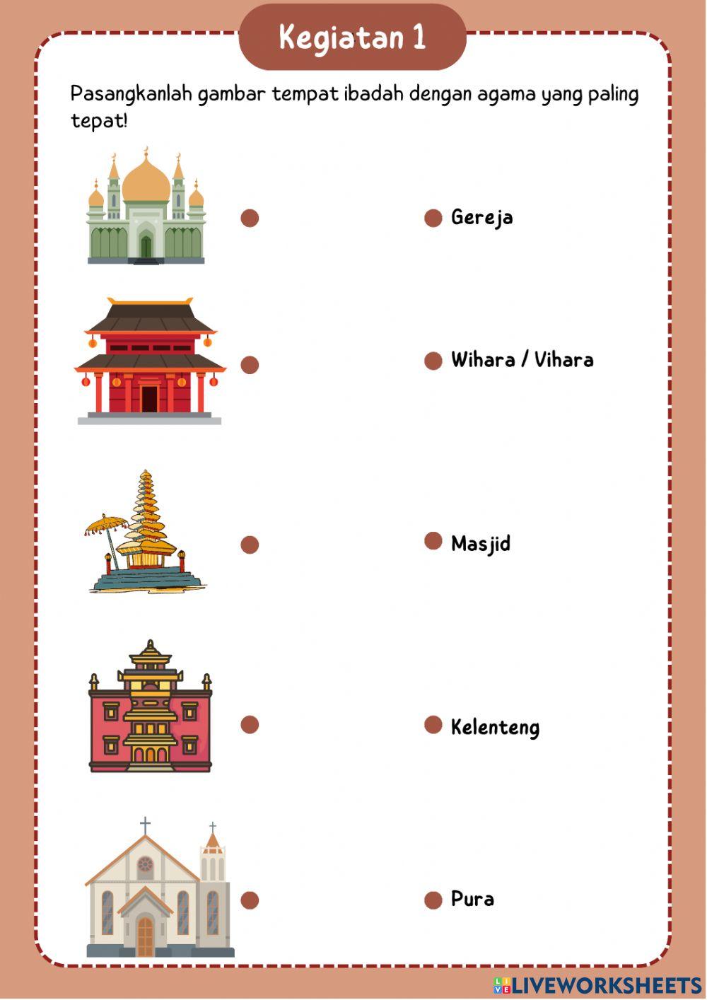 Keberagaman Indonesia Kelas 2