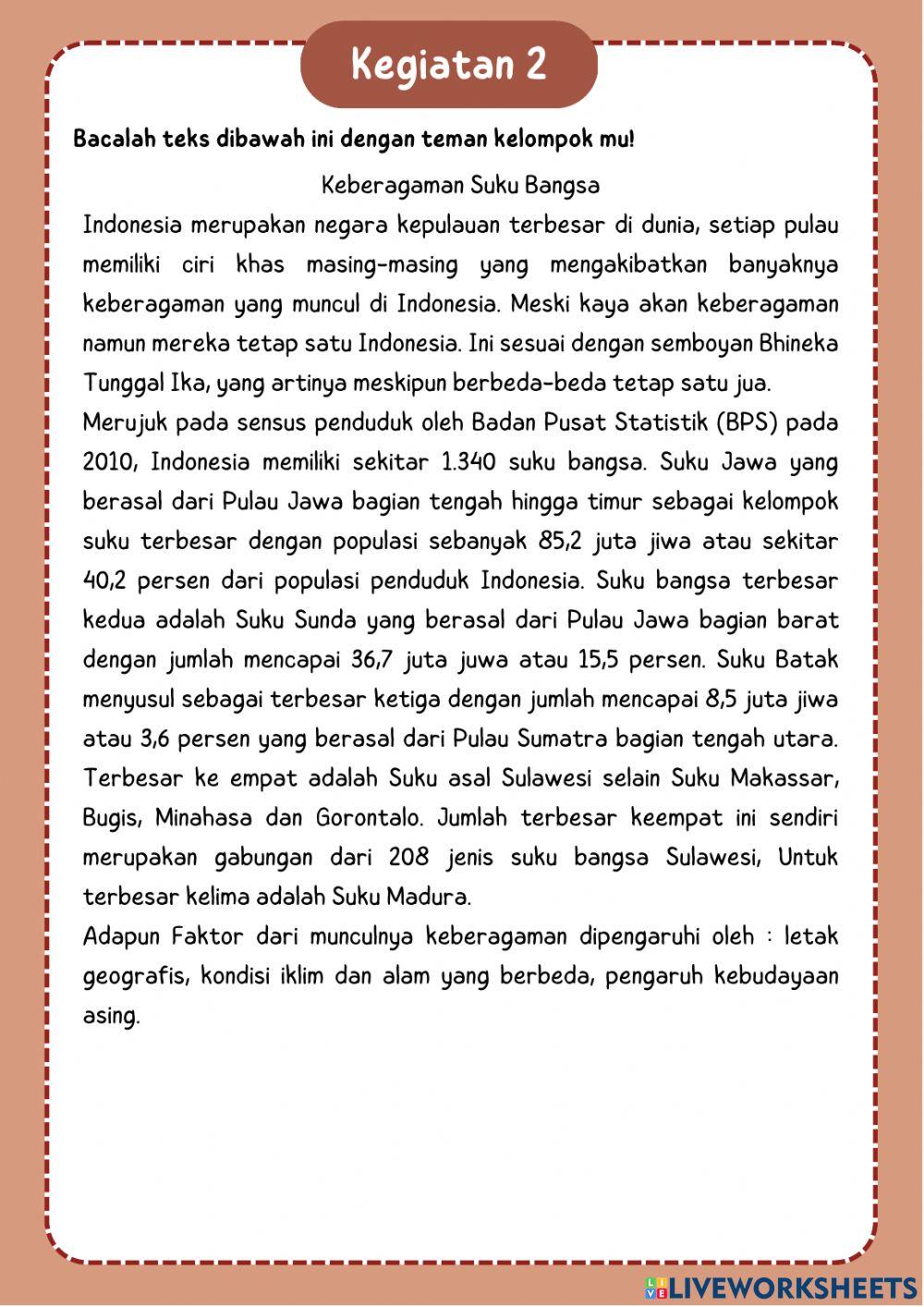 Keberagaman Indonesia Kelas 2