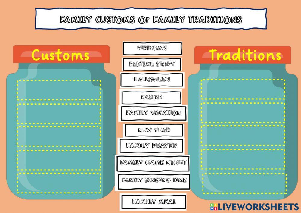 Customs or traditions