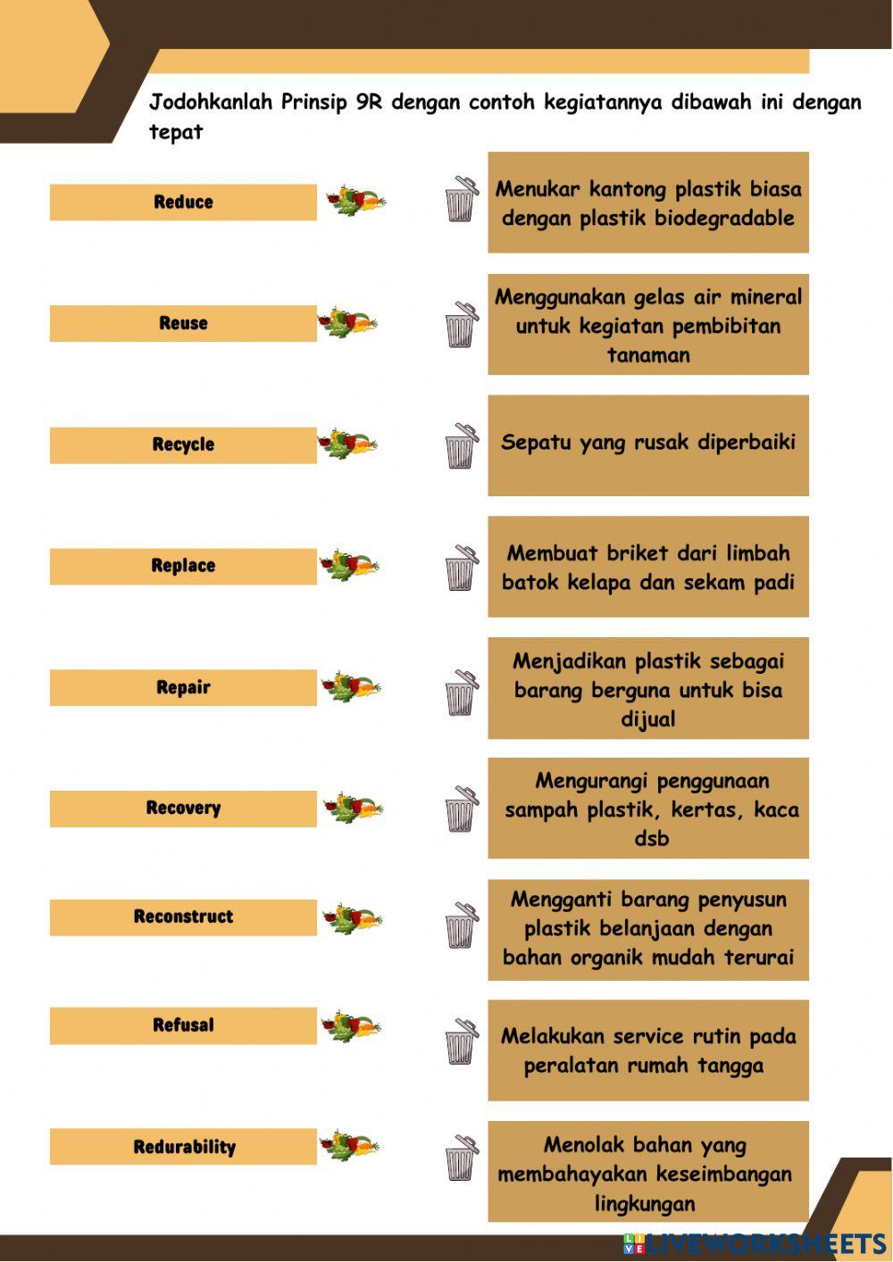 LTPD Penanganan Limbah Padat