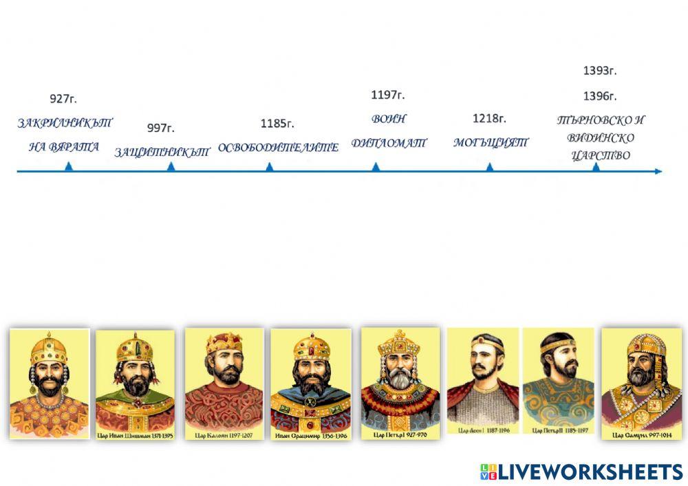 България на хановете