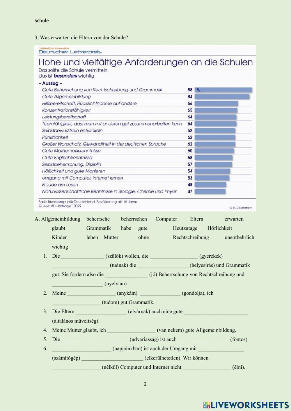 Anfroderungen an die Schule - Deustch Ungarisch
