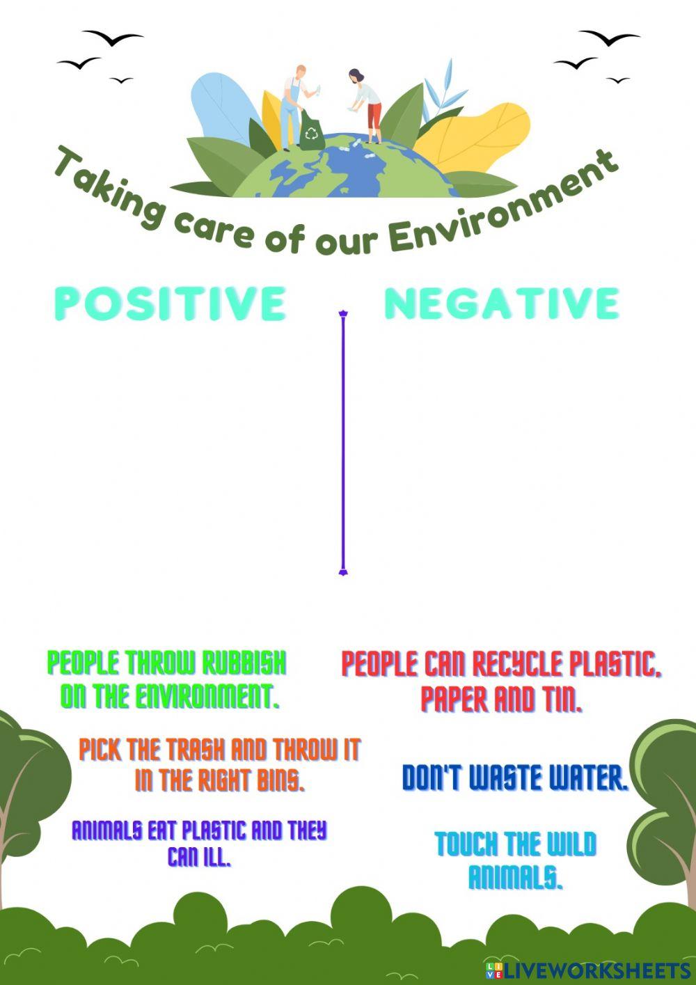 Positive and negative