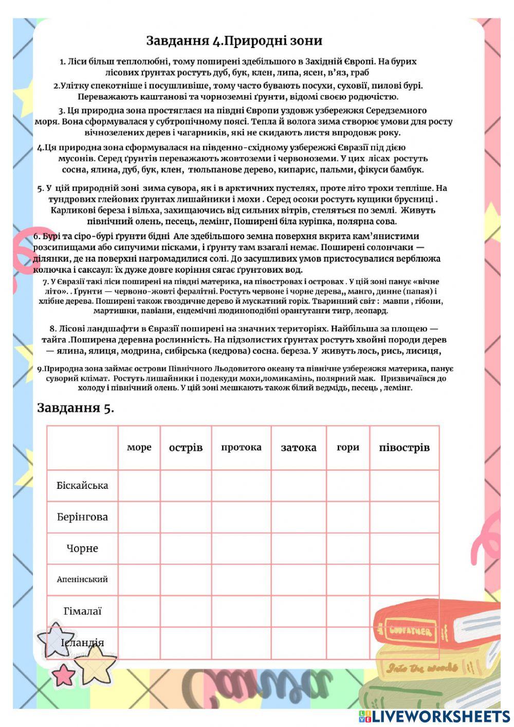 Євразія. Узагальнення знань