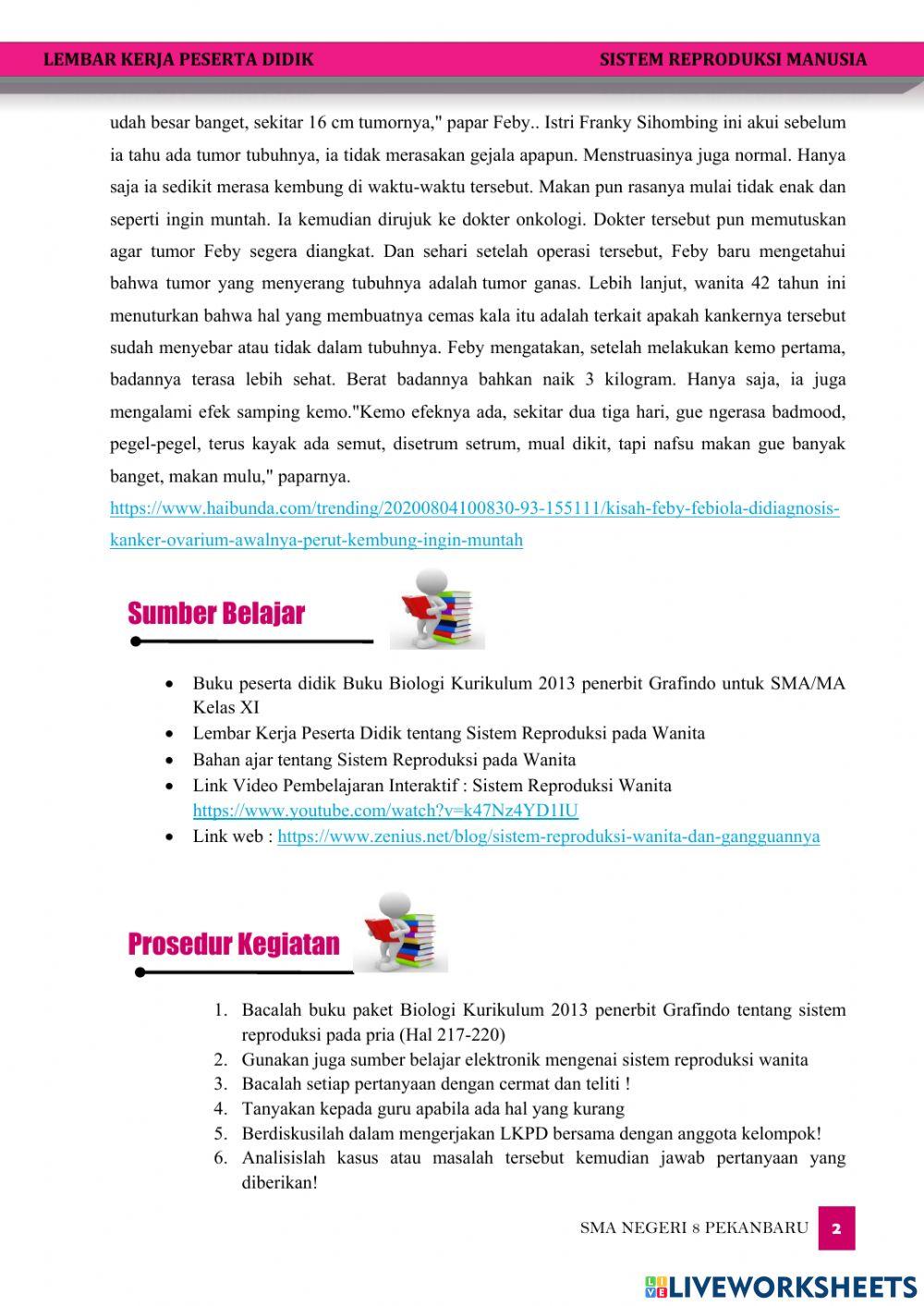 Sistem Reproduksi Wanita