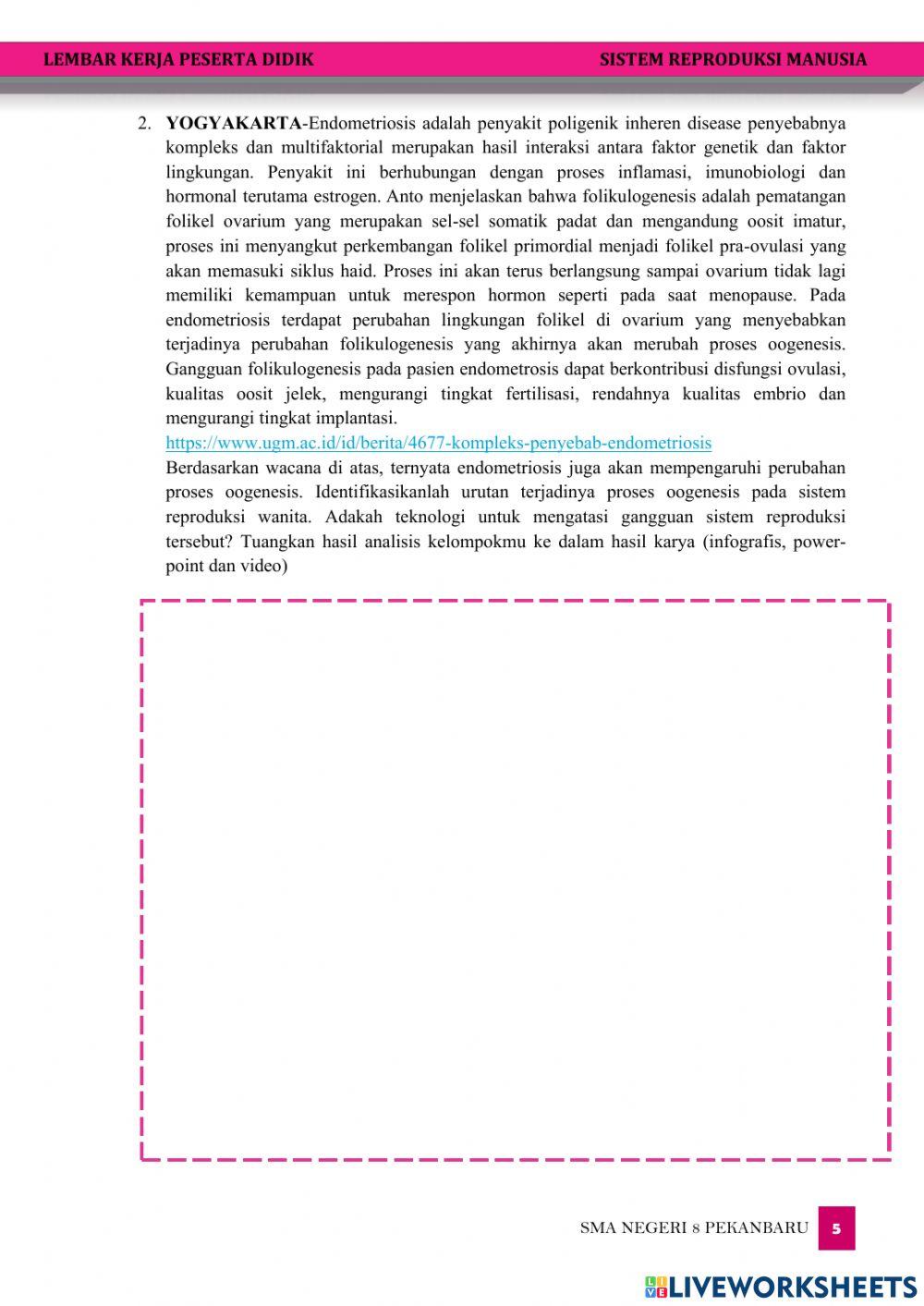 Sistem Reproduksi Wanita