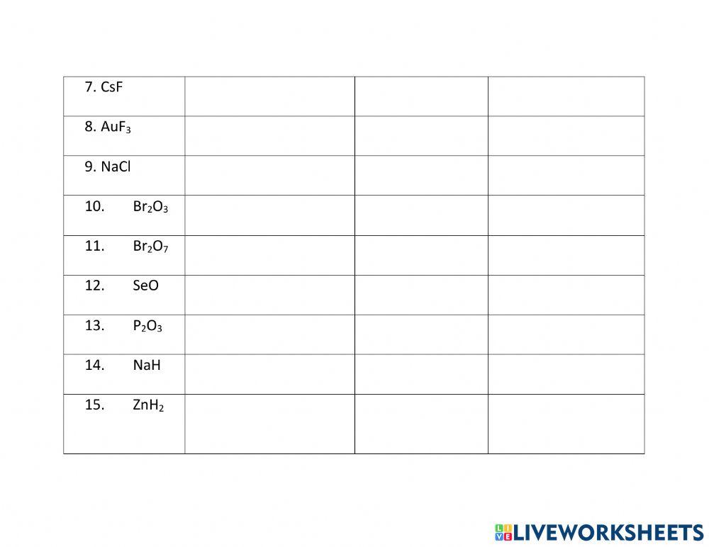 Combinaciones binarias 1 - práctica segura