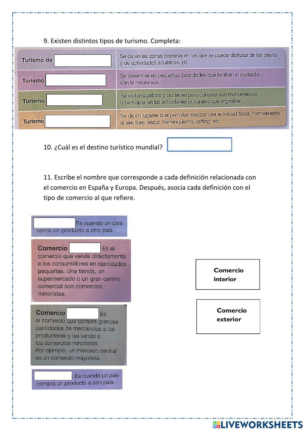 Las actividades económicas
