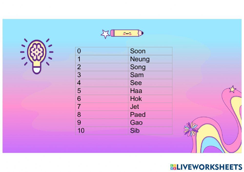 Speaking 1-10 in Thai