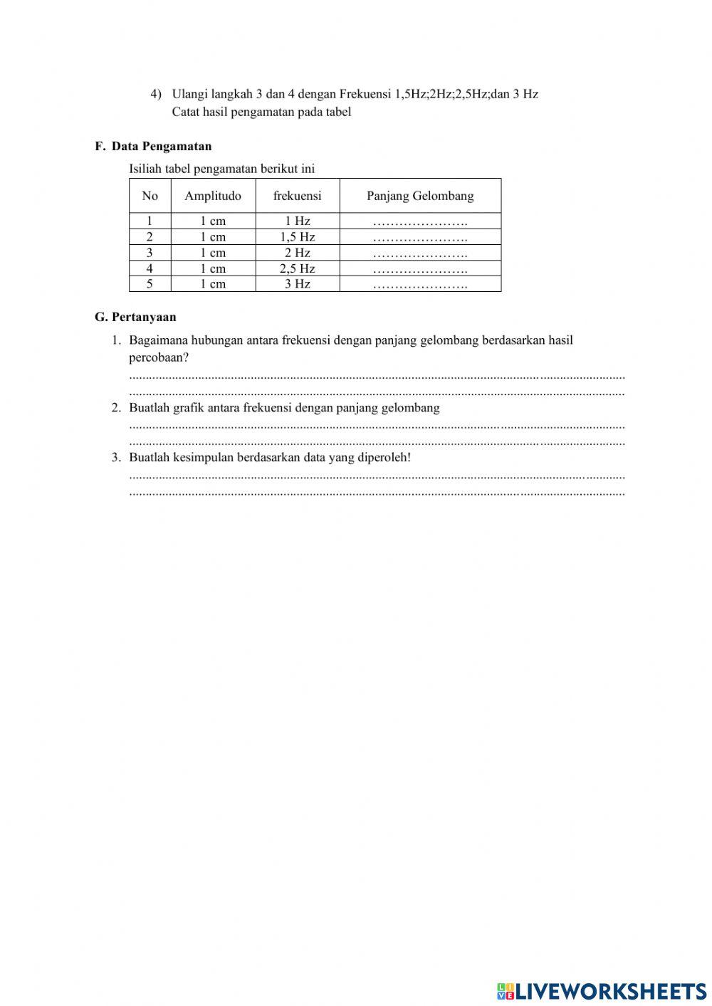 Hubungan frekuensi dengan panjang gelombang