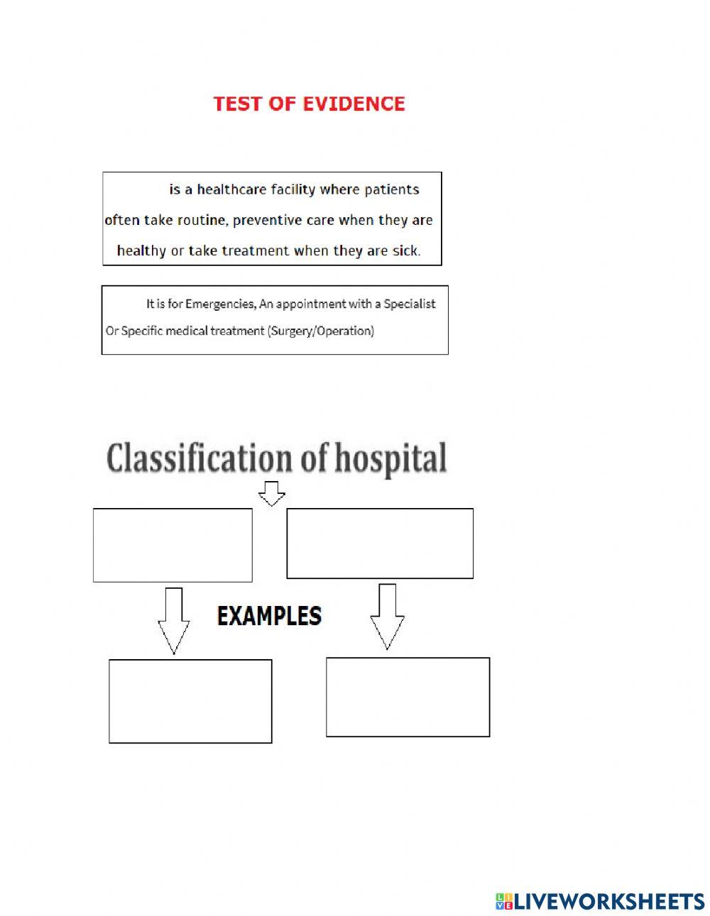 Laboratory phrasal verbs and hospital