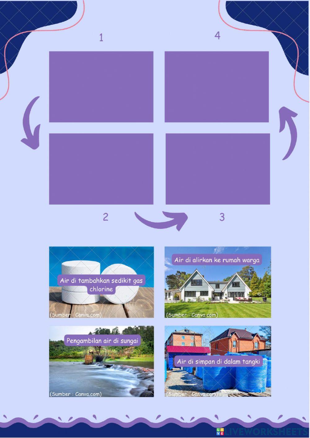 LKPD Tematik Terpadu Kelas 5 Tema 8 Subtema 3 Pb 1