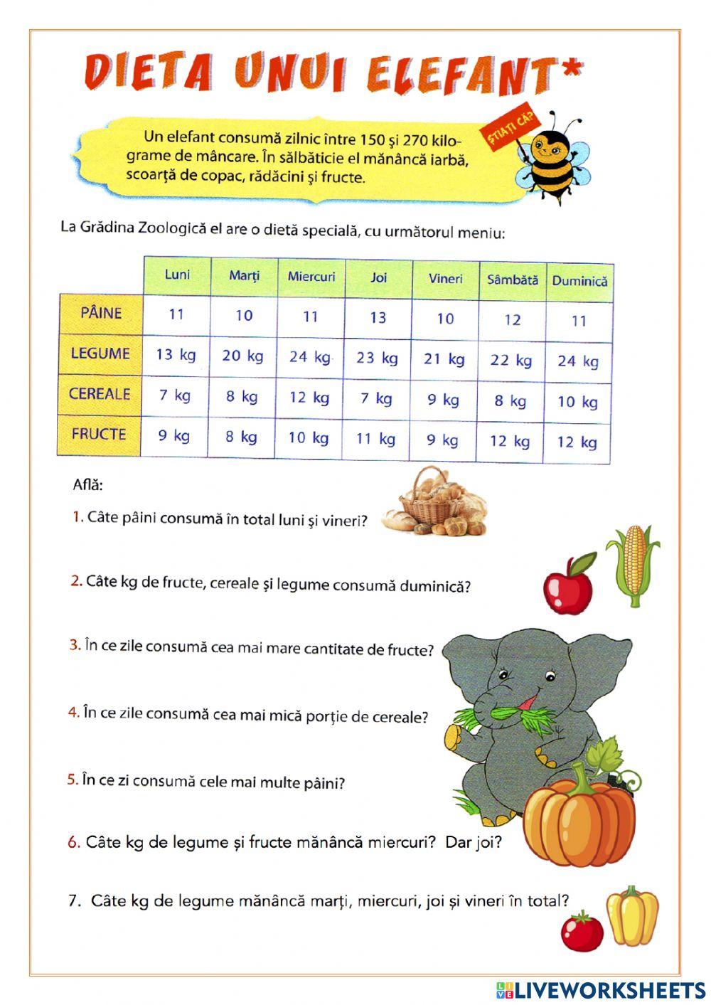Adunarea si scăderea numerelor 0 -100
