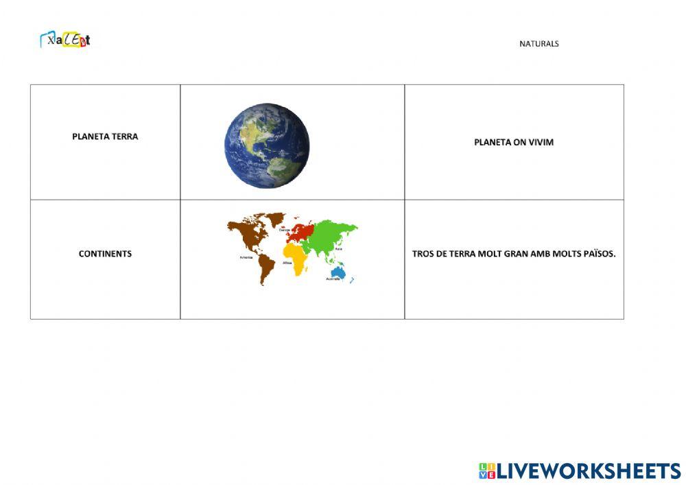 Glossari capes de la Terra
