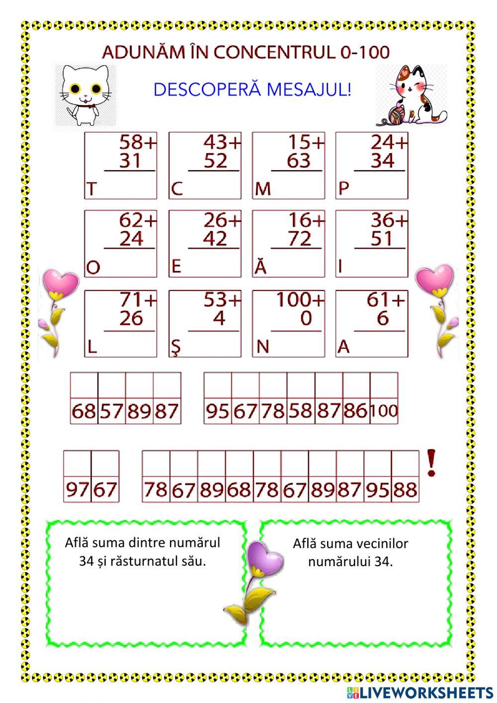 Citirea datelor în tabel