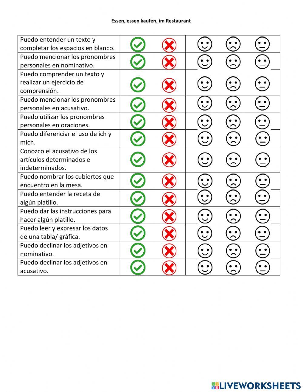 Autoevaluación alemán capitulo comida