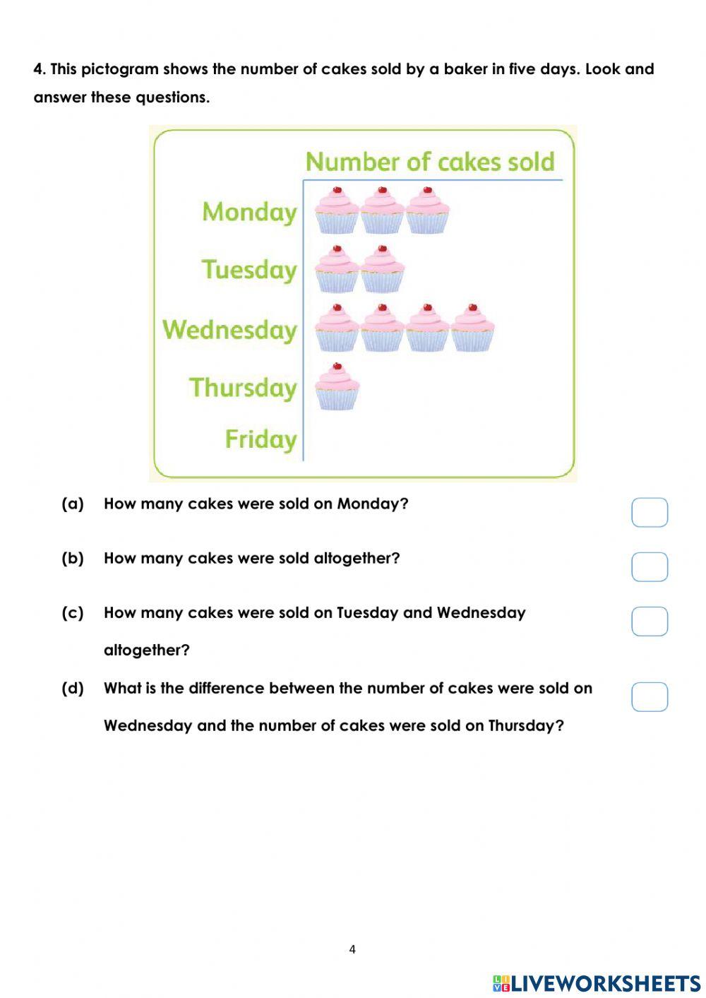 CPM1-Venn diagram - Pictogram - Carroll diagram - Block graph