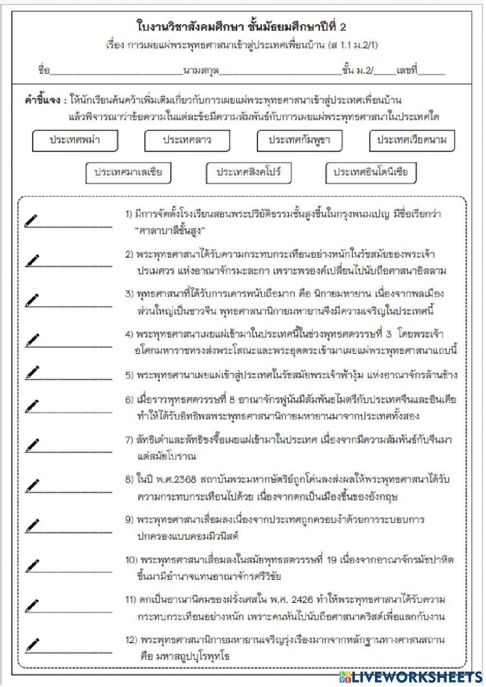การเผยแพร่พระพุทธศาสนา
