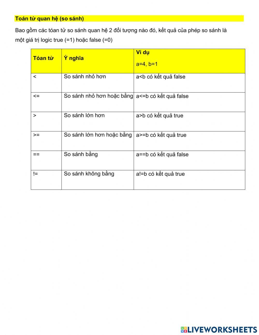 KieuDuLieuTrongC-02-NguyenHuuPhong