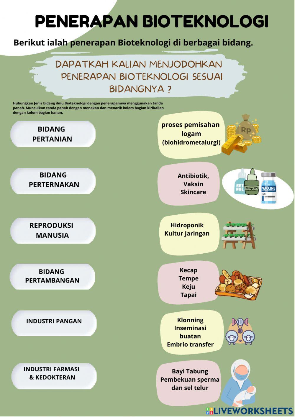 LKPD BIOTEKNOLOGI KELAS 9