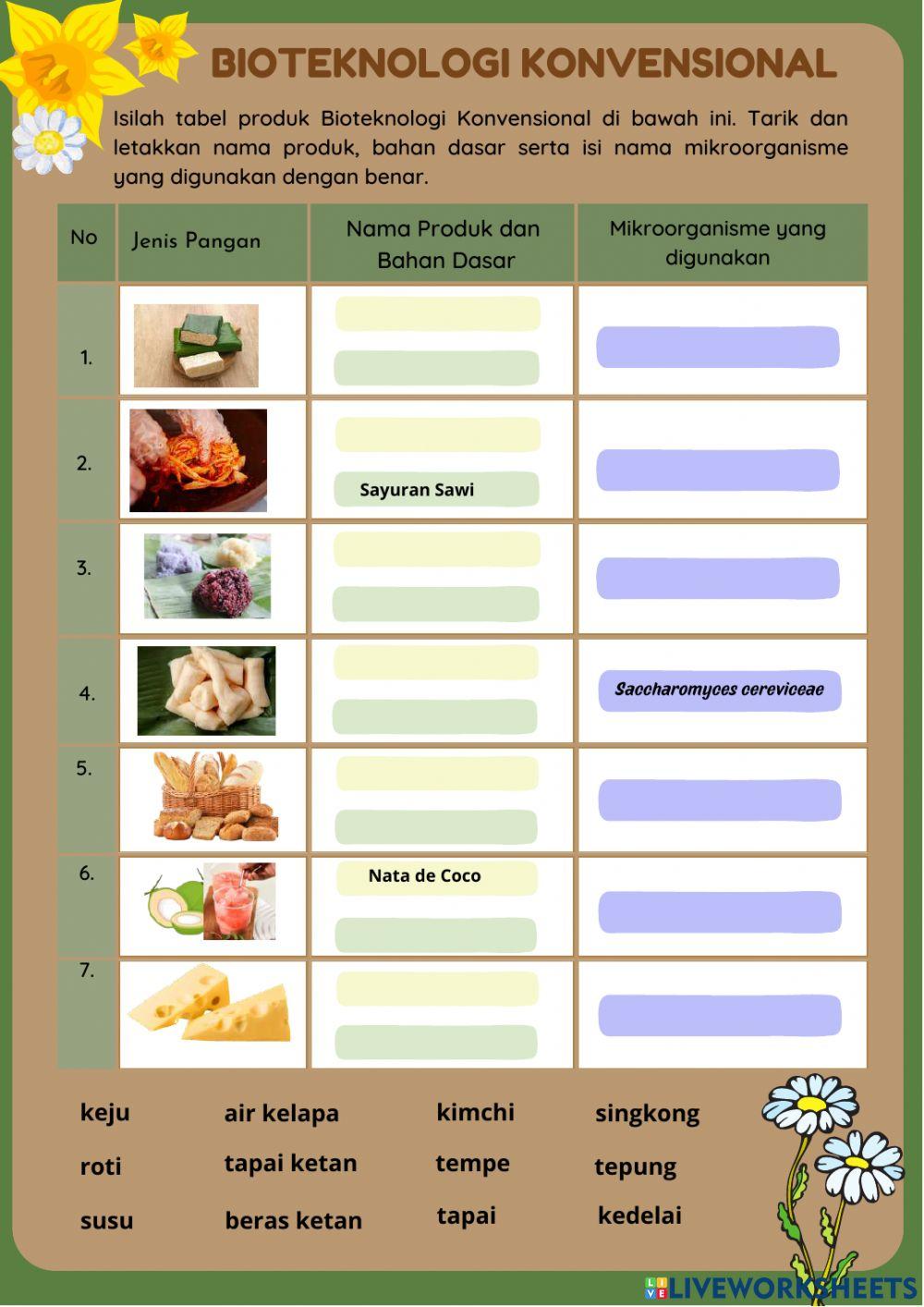 LKPD BIOTEKNOLOGI KELAS 9