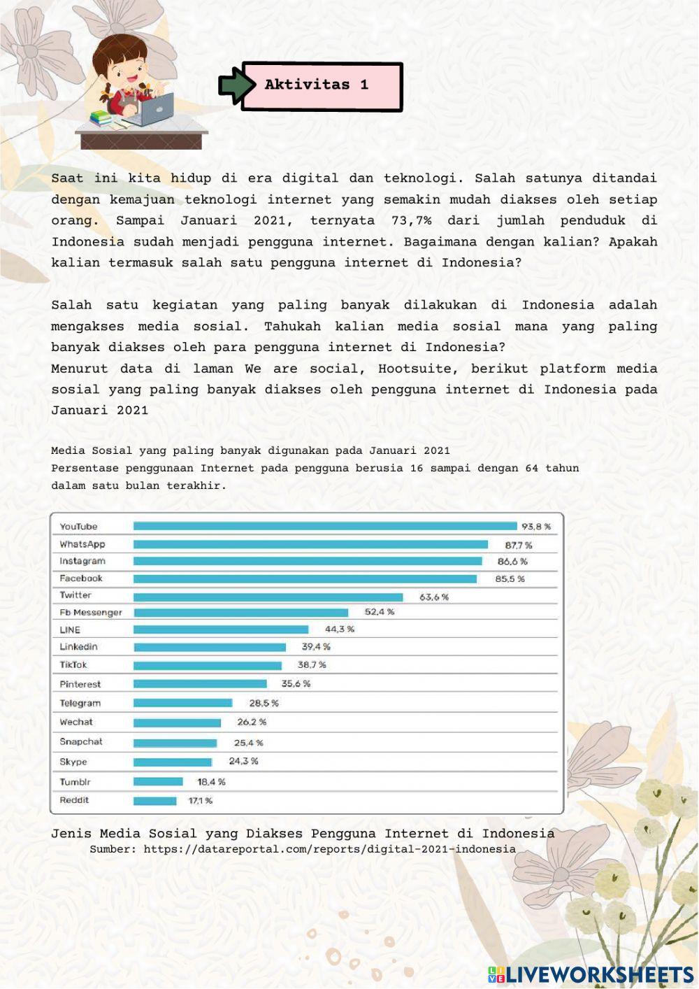 LKPD Macam-macam Data
