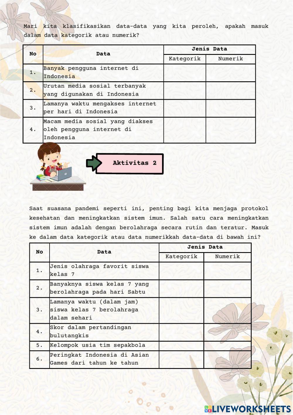 LKPD Macam-macam Data