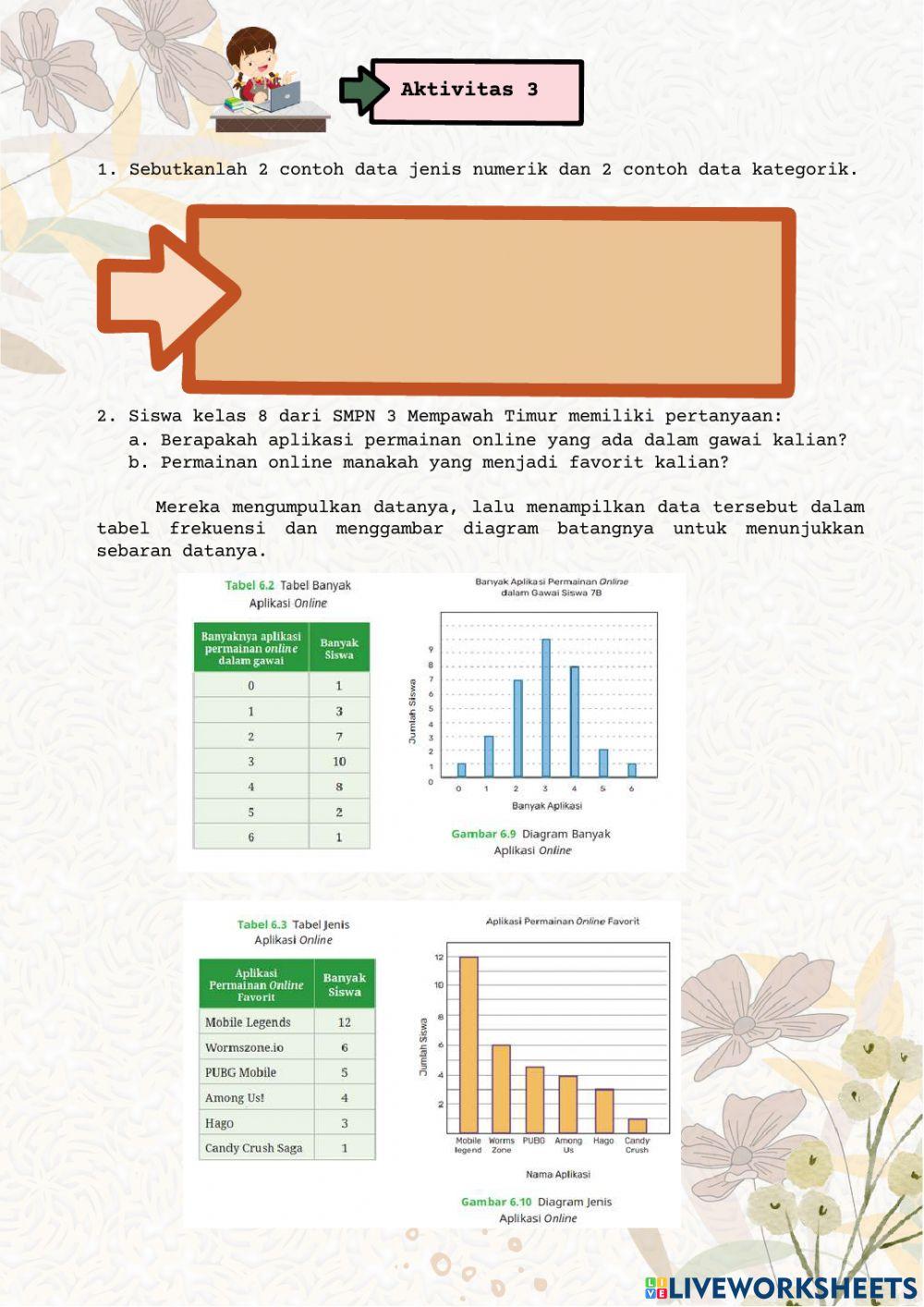 LKPD Macam-macam Data