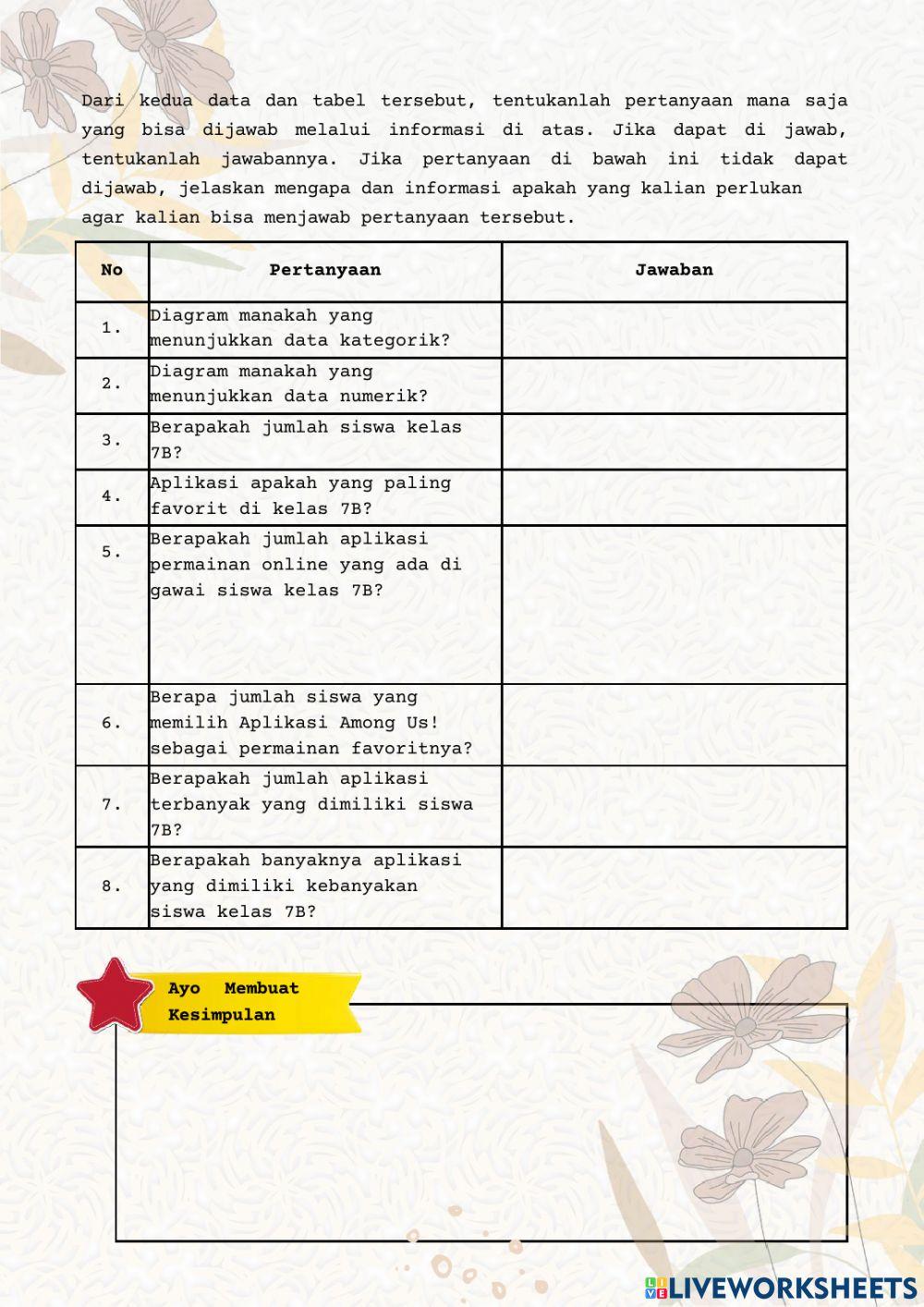 LKPD Macam-macam Data