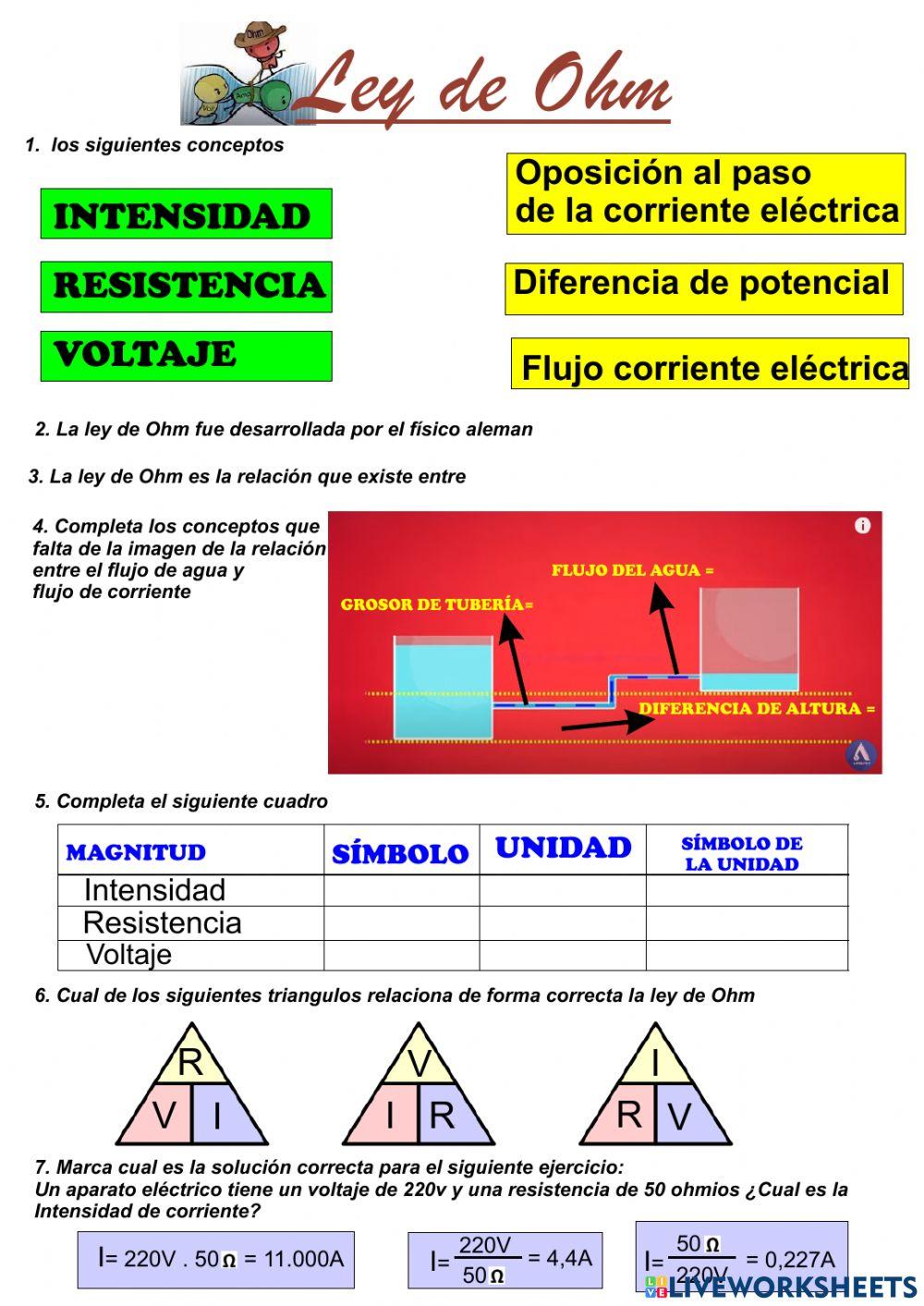 Ley de Ohm