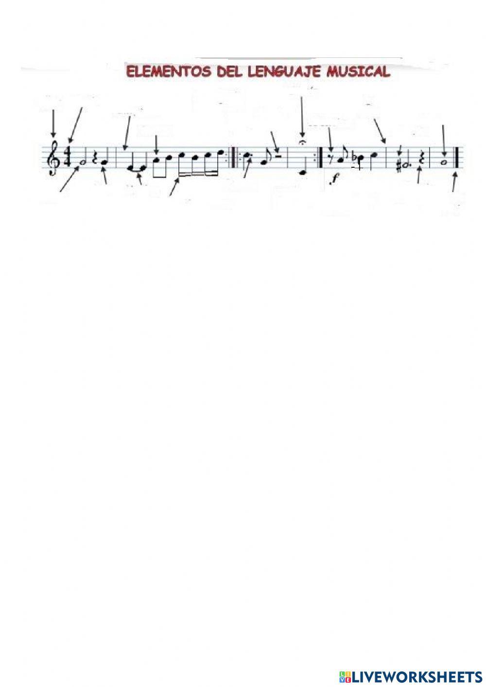 Elementos de la música Elementos de la música