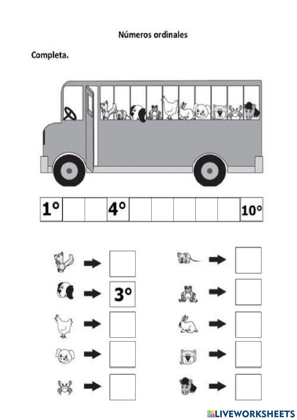 Los Números Ordinales