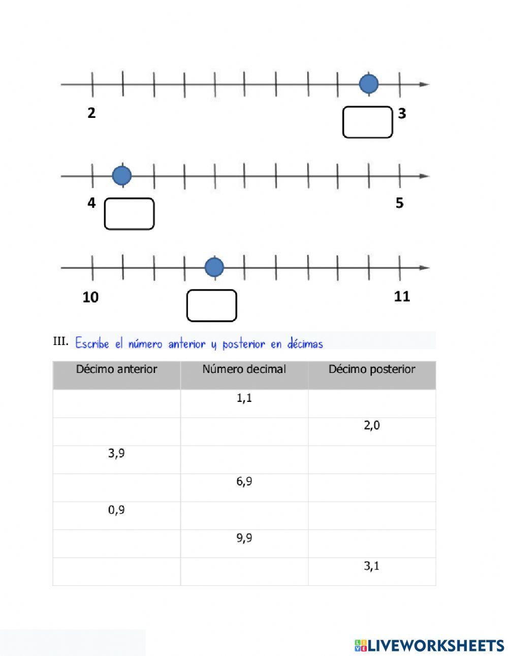 Fracciones decimales