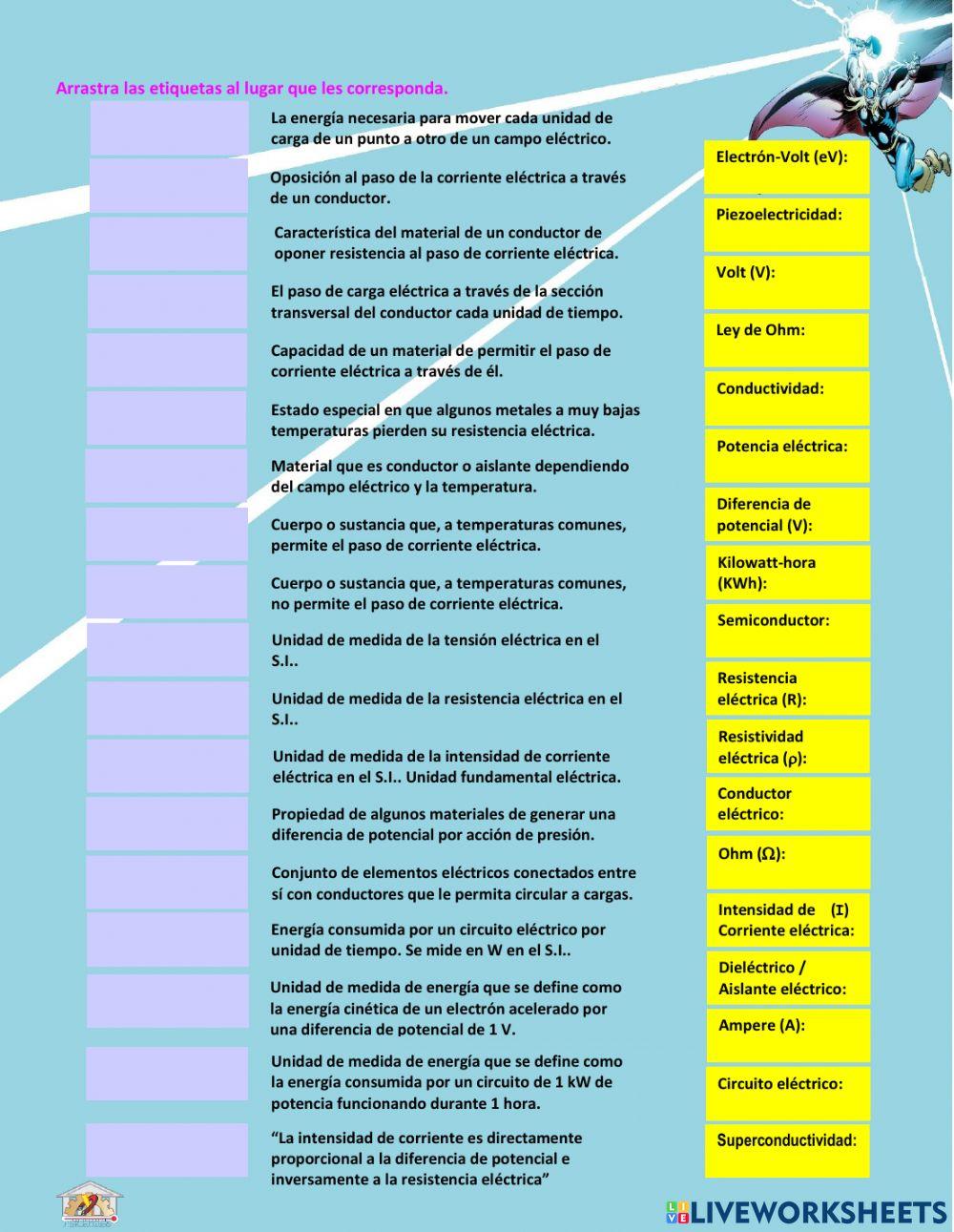 Terminología básica de los Fenómenos eléctricos Terminología básica de los Fenómenos eléctricos