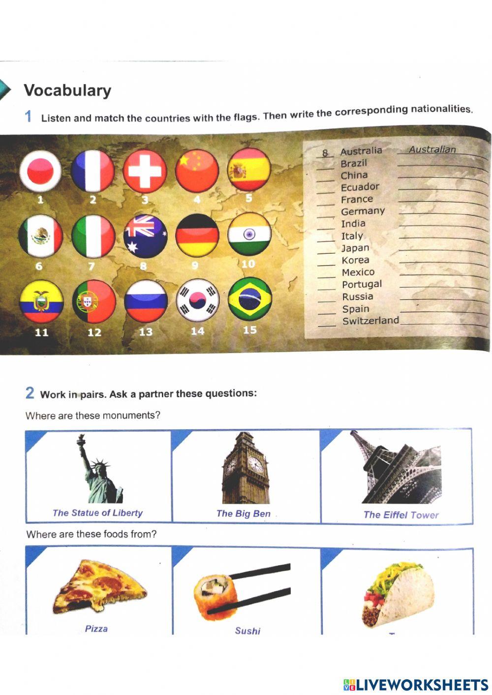 Countries nationalities listening