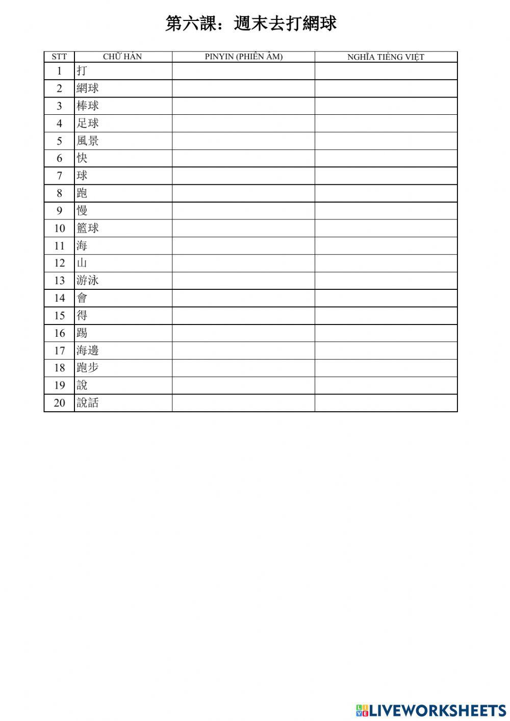 Từ vựng bài 6 quyển 1- phần 1