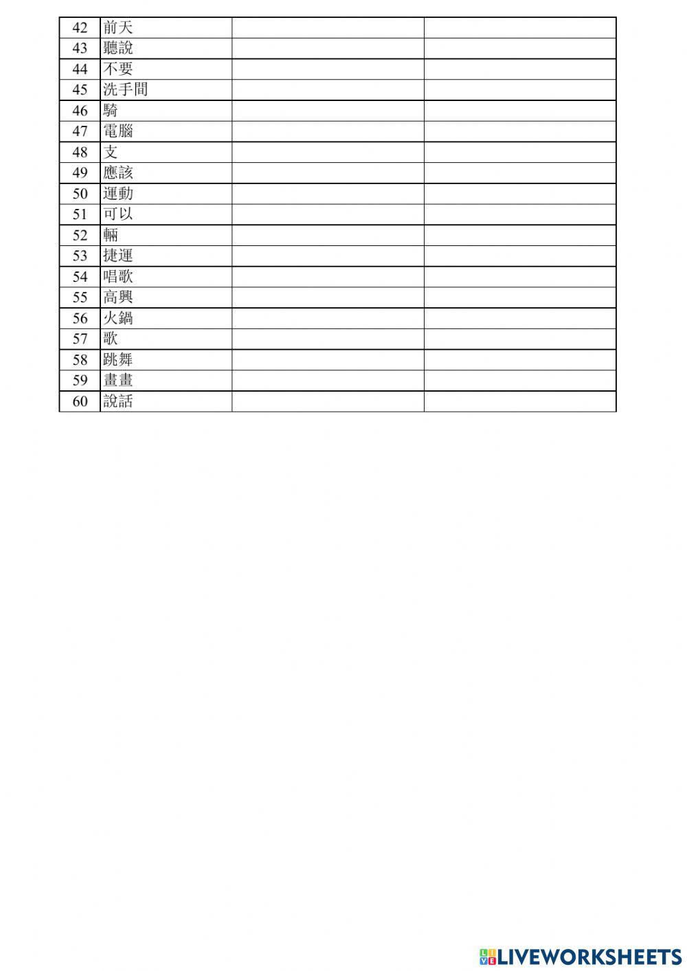 Từ vựng bài 6 quyển 1- phần 2