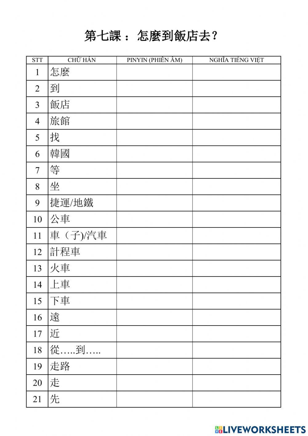 Từ vựng bài 7-phần 2