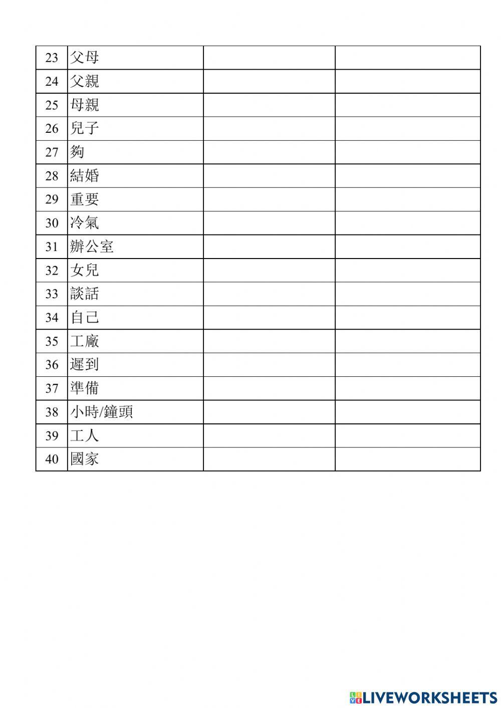 Từ vựng bài 12 quyển 1