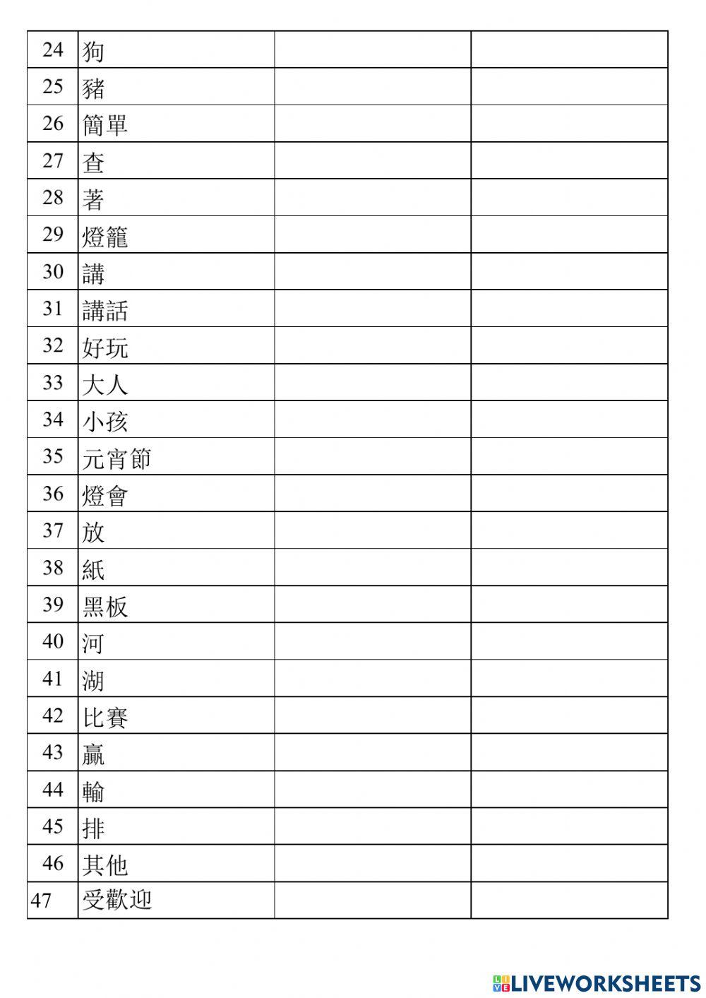 Từ vựng bài 15 quyển 1