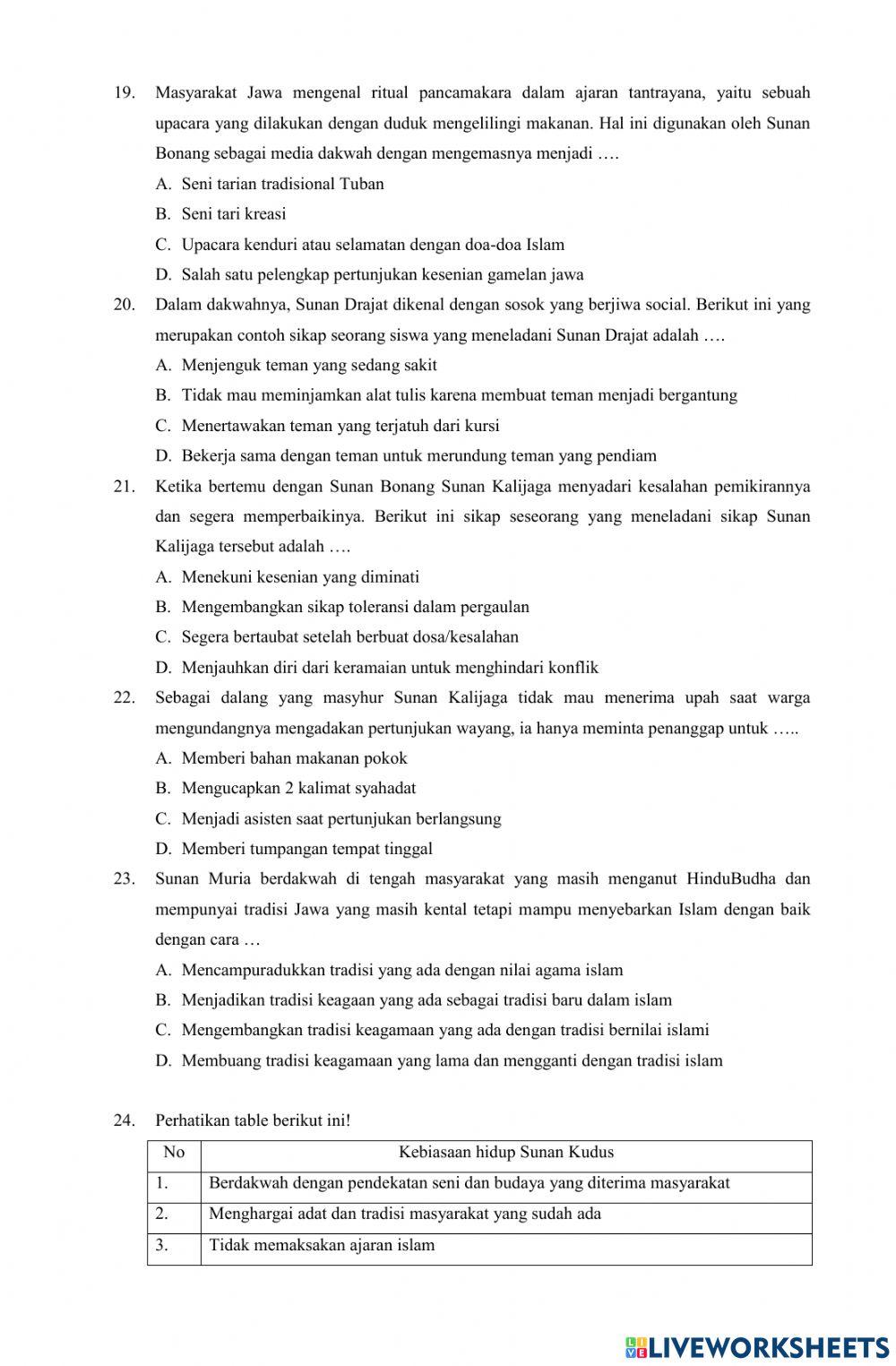 Asesmen Madrasah SKI