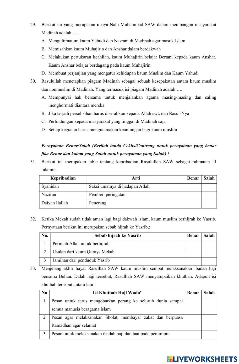 Asesmen Madrasah SKI