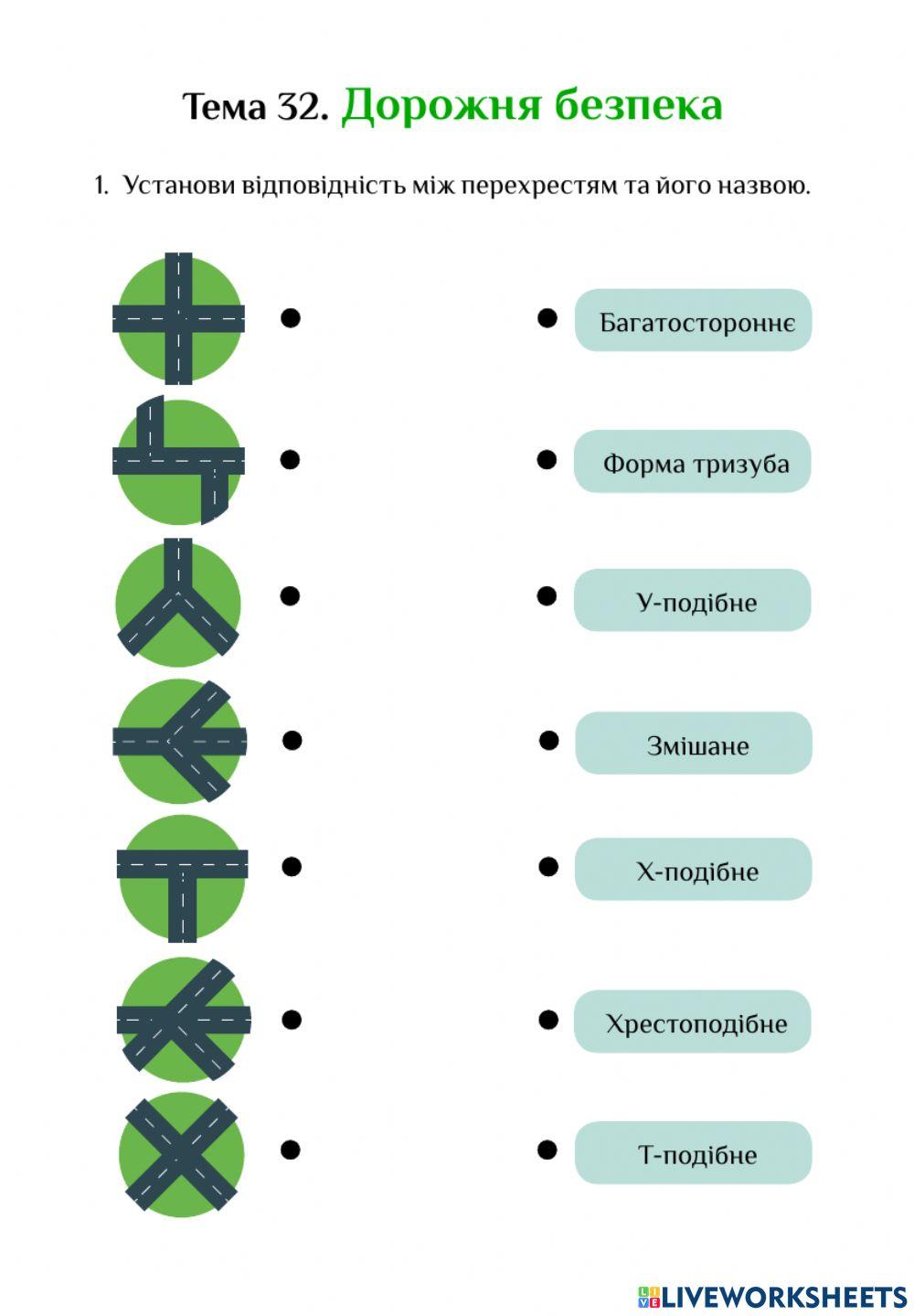 Ср Тема 32. Дорожня безпека