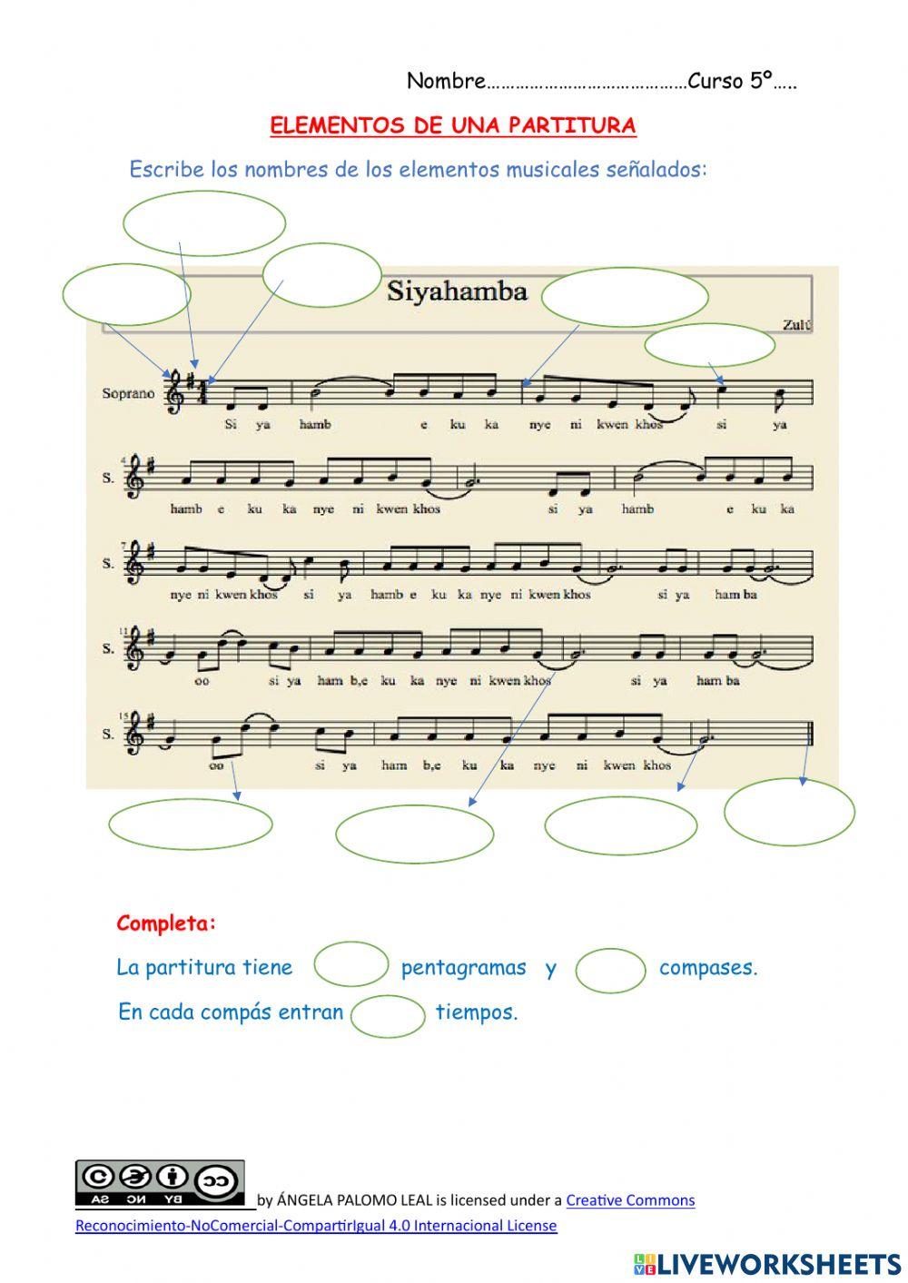 Elemento de una partitura