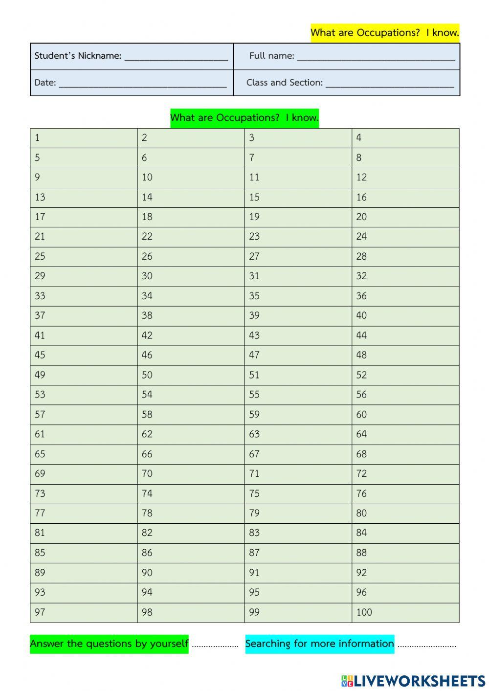 What are Occupations?  I know.  