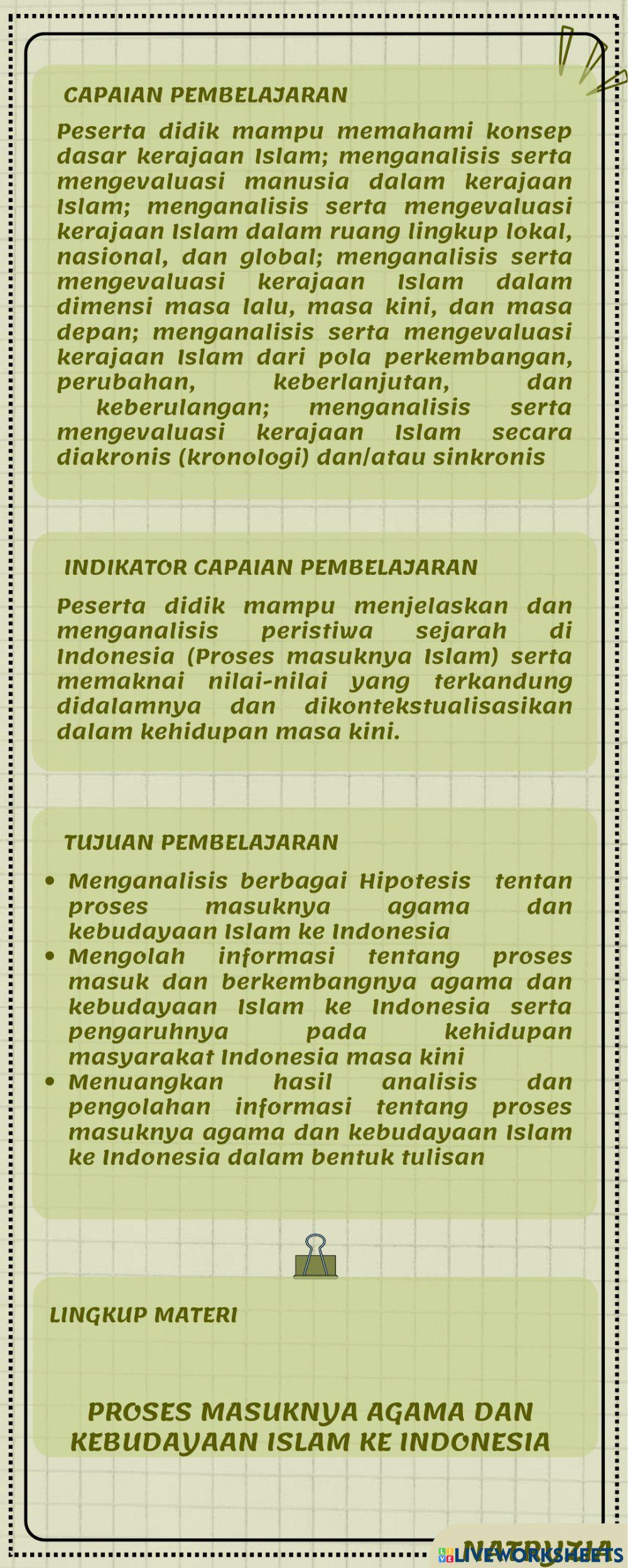 Proses Masuknya Islam ke Indonesia Kelas X