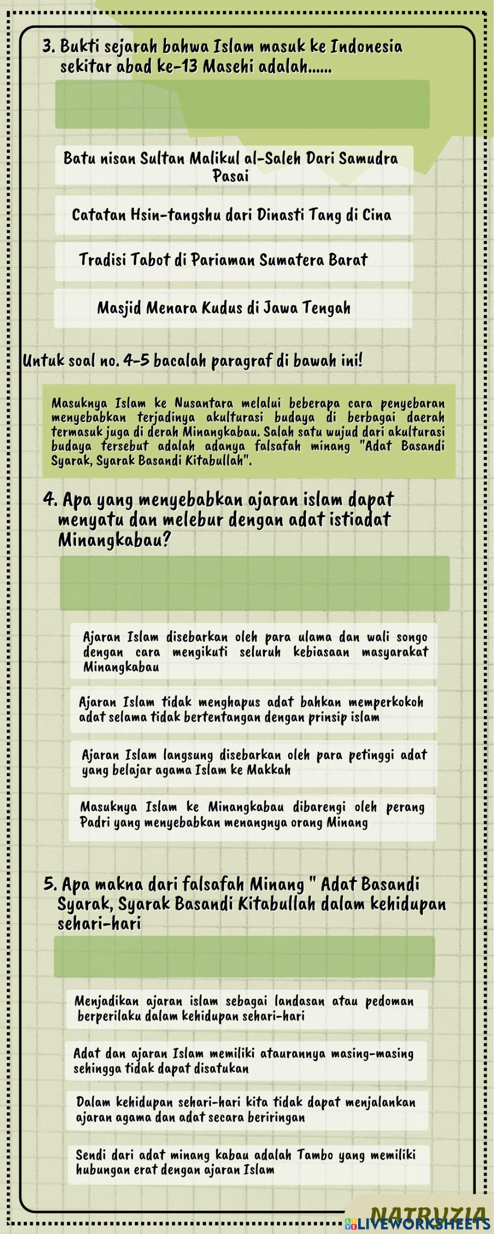 Proses Masuknya Islam ke Indonesia Kelas X