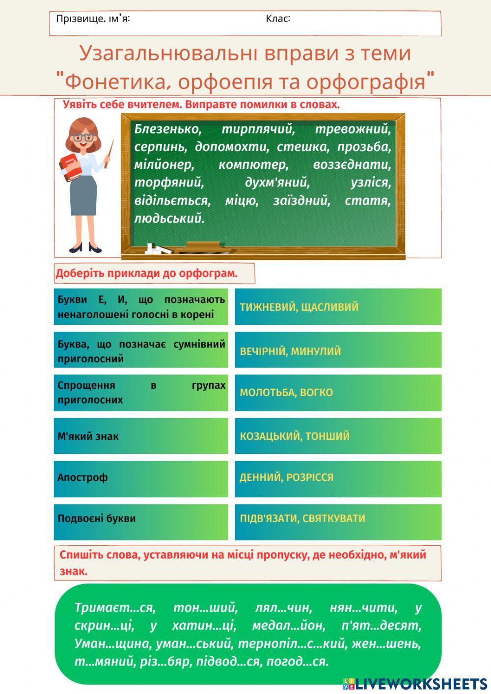 Фонетика. Орфоепія. Орфографія